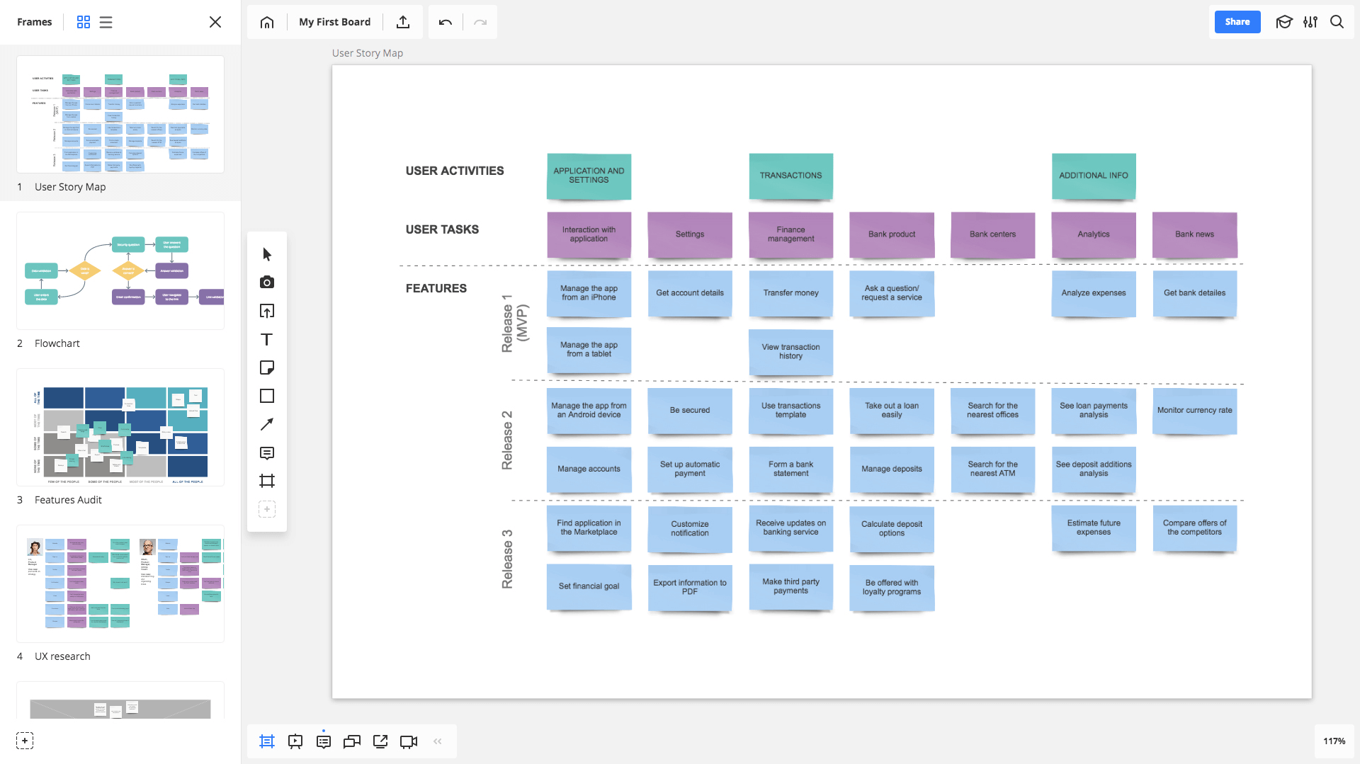 User story map. Карта пользовательских историй. User story Mapping. User story Mapping пример.